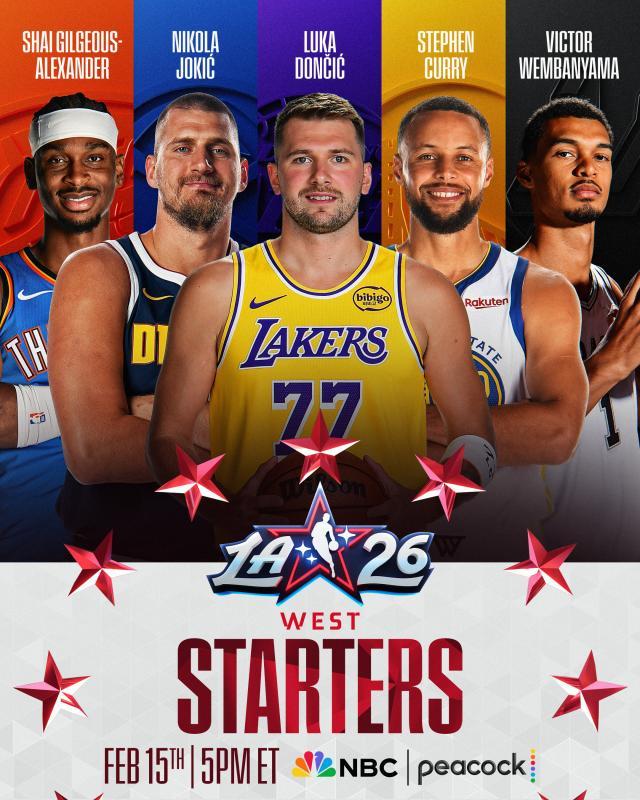 one play-全明星首发出炉！东契奇加冕票王，詹姆斯无缘首发